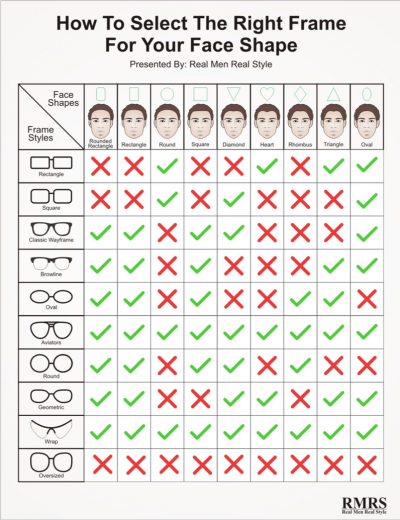 frameTypes_face frameTypes_face